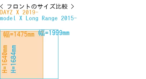 #DAYZ X 2019- + model X Long Range 2015-